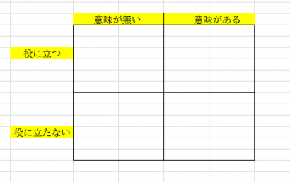 ニュータイプの時代|マトリックス